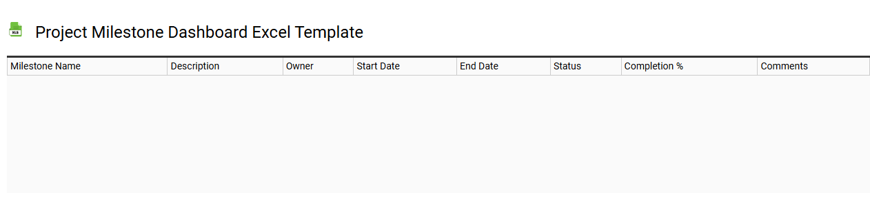 Project milestone dashboard Excel template