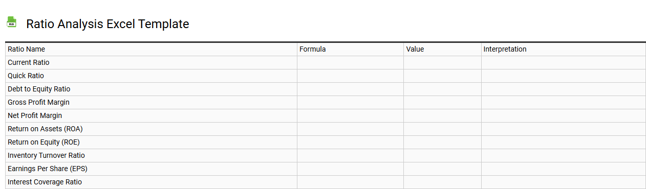 Ratio analysis Excel template