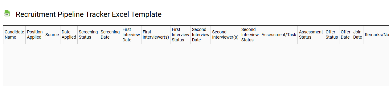 Recruitment pipeline tracker Excel template