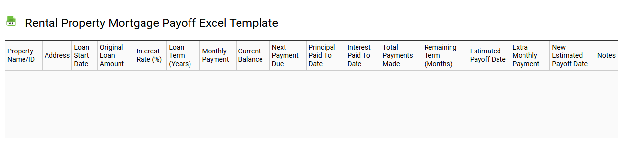 Rental property mortgage payoff Excel template