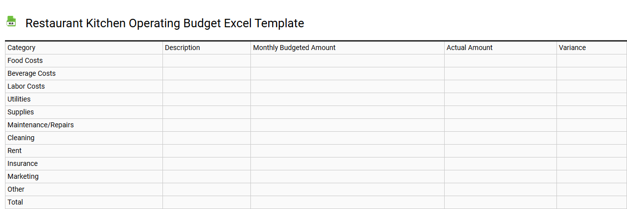 Restaurant kitchen operating budget Excel template