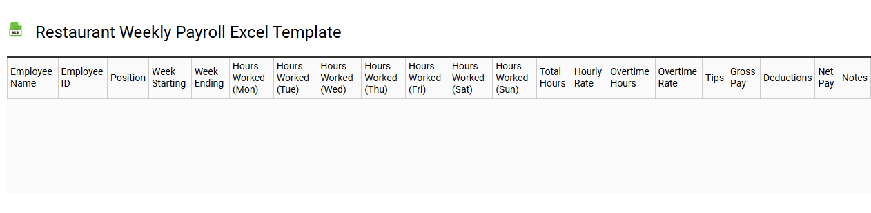 Restaurant weekly payroll Excel template
