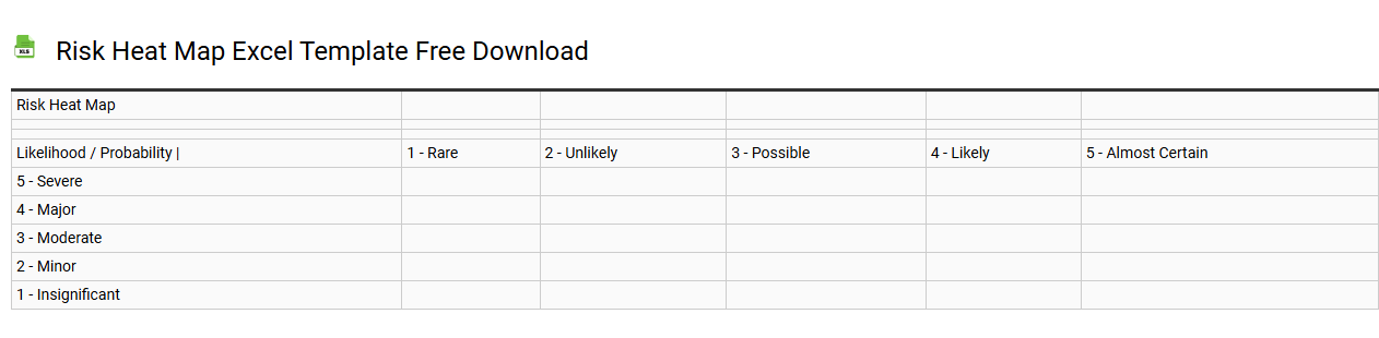 Risk heat map Excel template free download