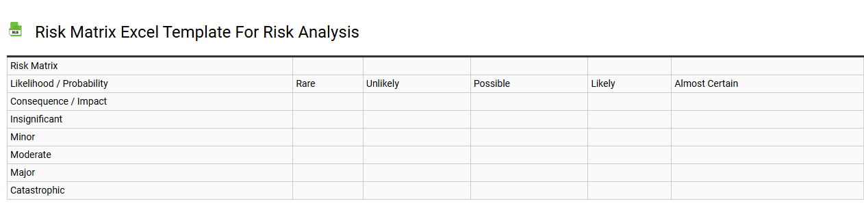 Risk matrix Excel template for risk analysis
