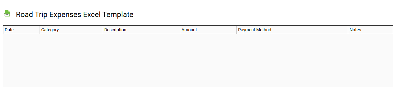 Road trip expenses Excel template