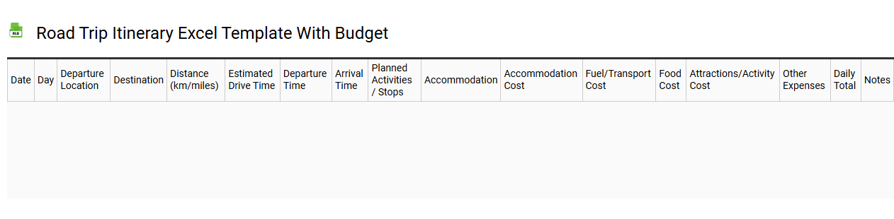Road trip itinerary Excel template with budget