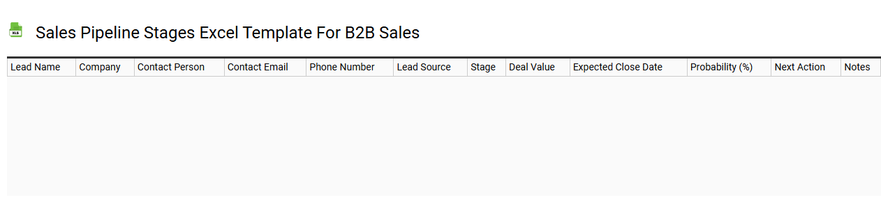 Sales pipeline stages Excel template for B2B sales