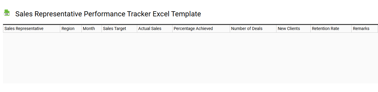 Sales representative performance tracker Excel template