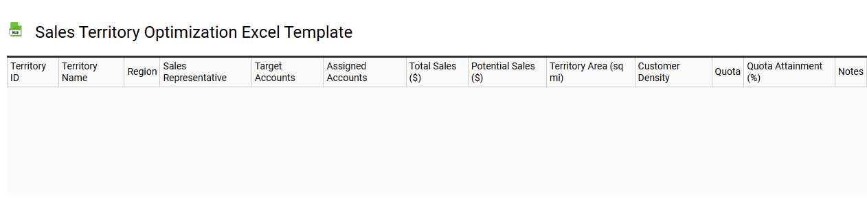 Sales territory optimization Excel template