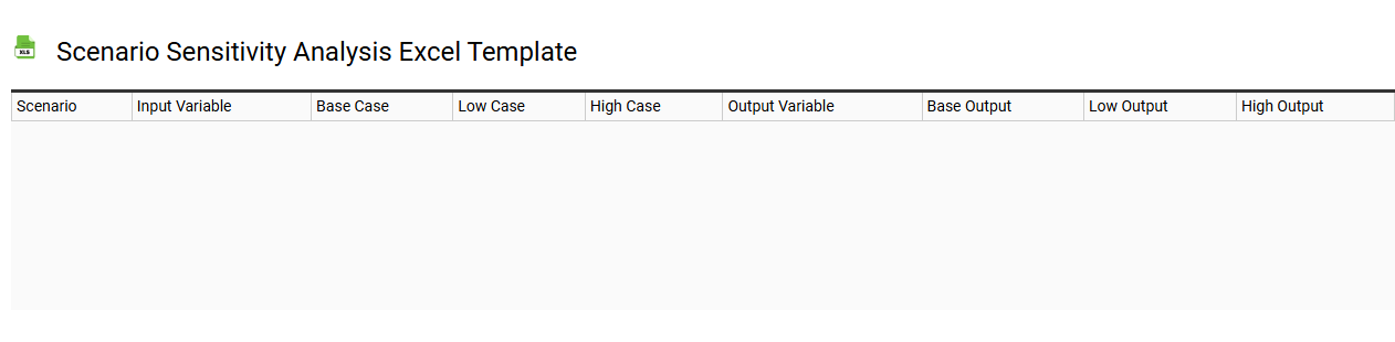 Scenario sensitivity analysis Excel template