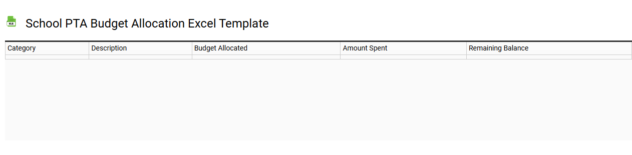 School PTA budget allocation Excel template