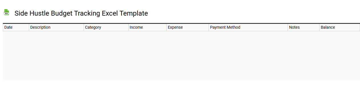 Side hustle budget tracking Excel template