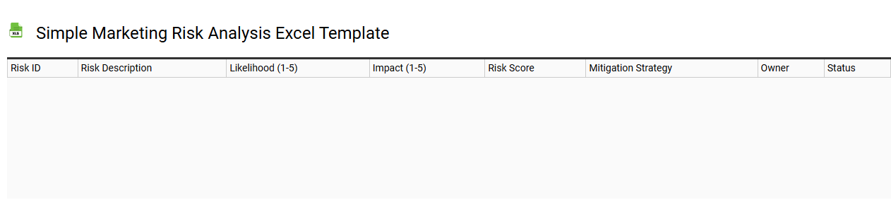 Simple marketing risk analysis Excel template