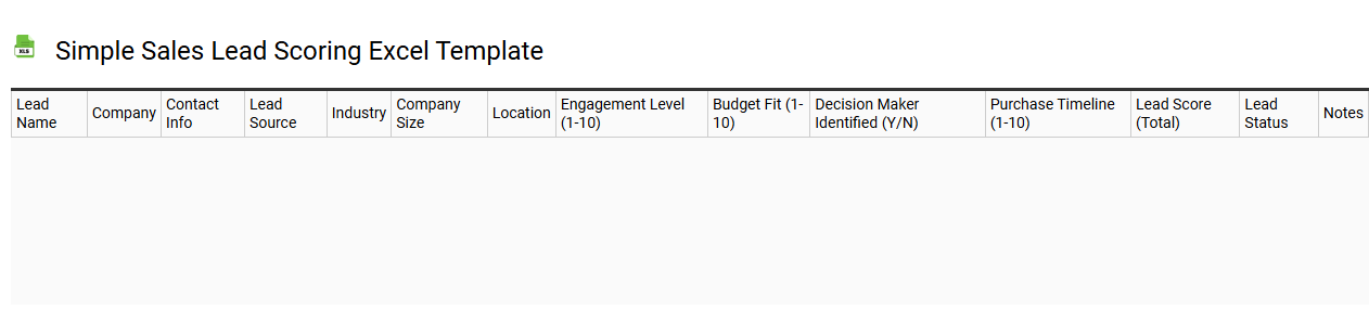 Simple sales lead scoring Excel template