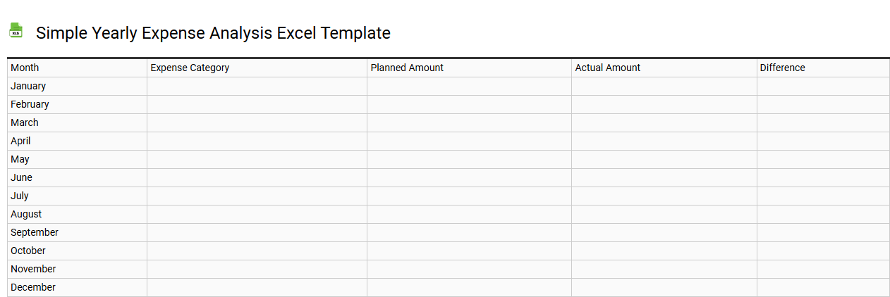 Simple yearly expense analysis Excel template