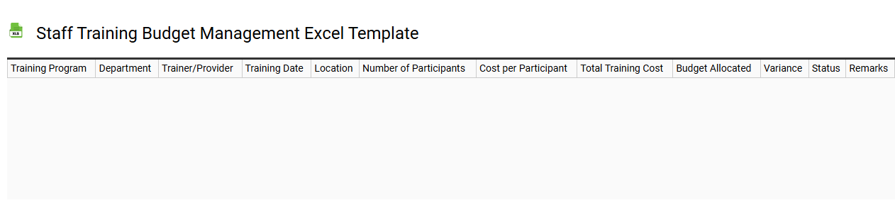 Staff training budget management Excel template