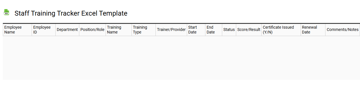 Staff training tracker Excel template
