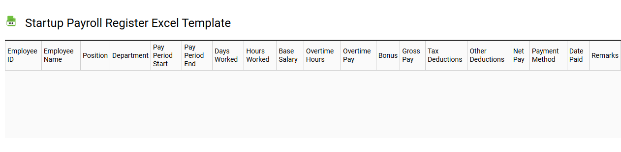 Startup payroll register Excel template