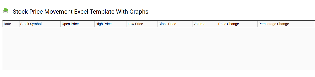Stock price movement Excel template with graphs