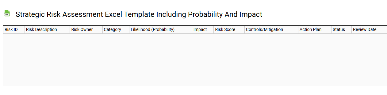 Strategic risk assessment Excel template including probability and impact