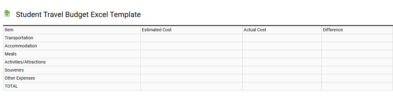 Student travel budget Excel template