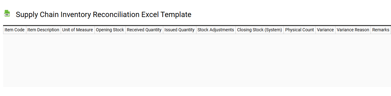 Supply chain inventory reconciliation Excel template