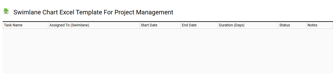 Swimlane chart Excel template for project management