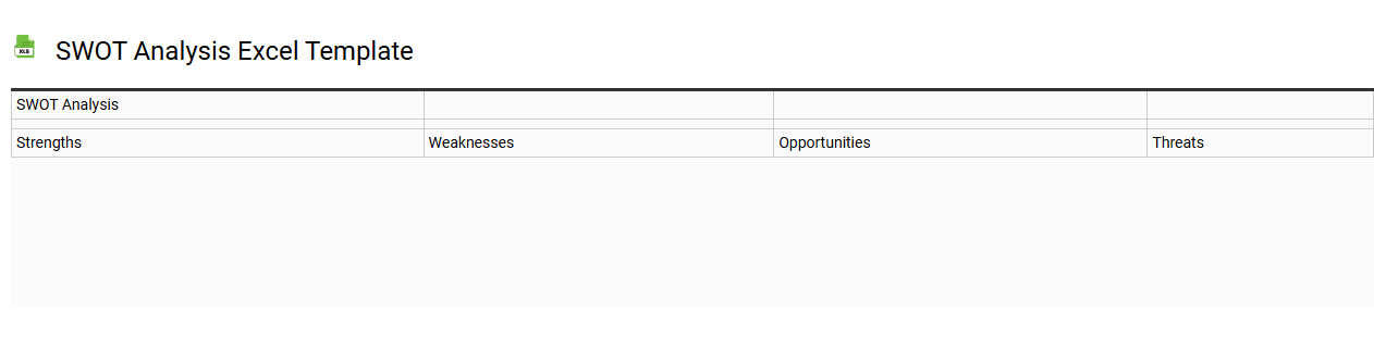 SWOT analysis Excel template
