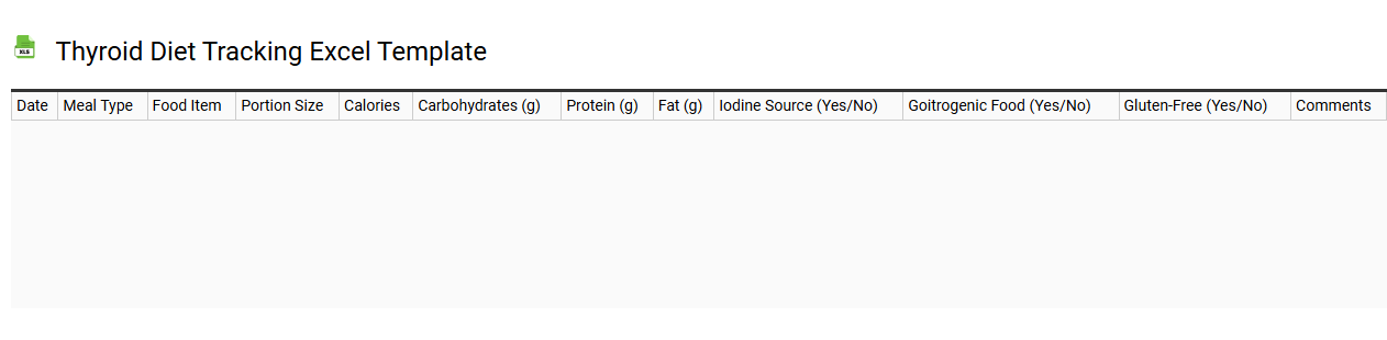 Thyroid diet tracking Excel template