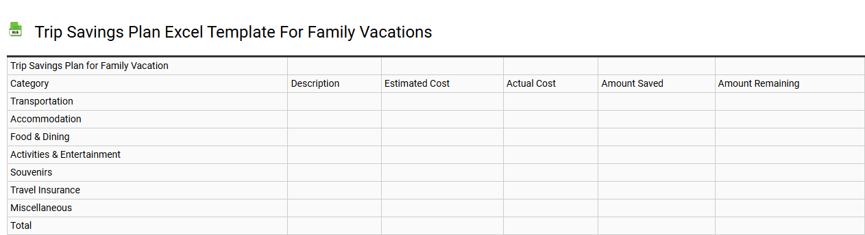 Trip savings plan Excel template for family vacations