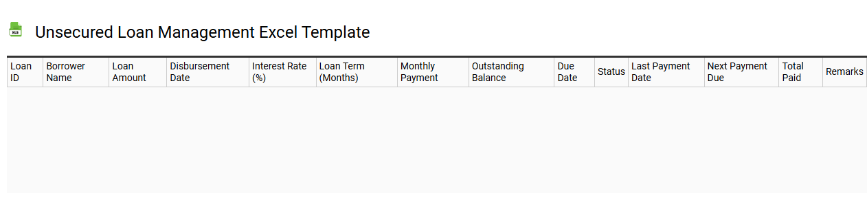 Unsecured loan management Excel template