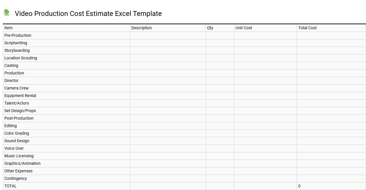 Video production cost estimate Excel template