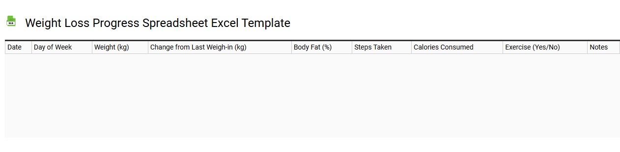 Weight loss progress spreadsheet Excel template