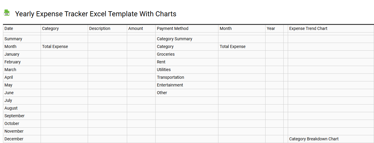 Yearly expense tracker Excel template with charts
