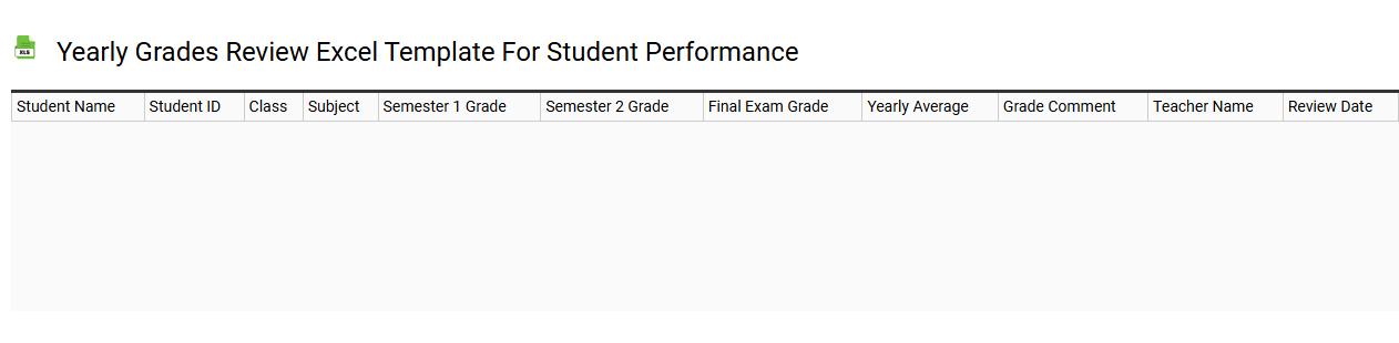 Yearly grades review Excel template for student performance
