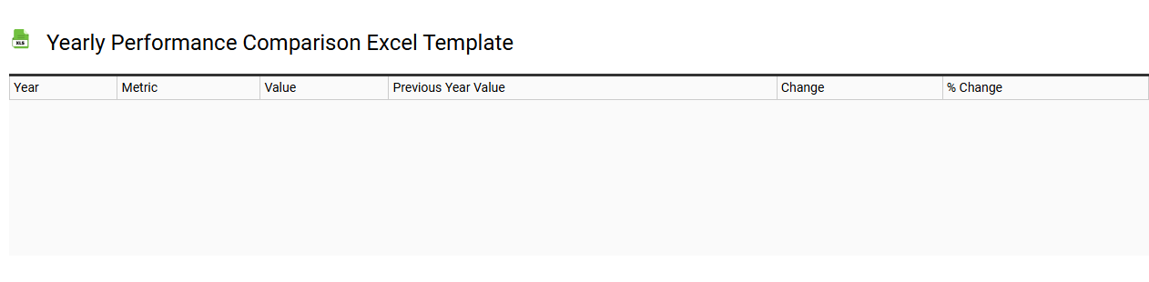 Yearly performance comparison Excel template