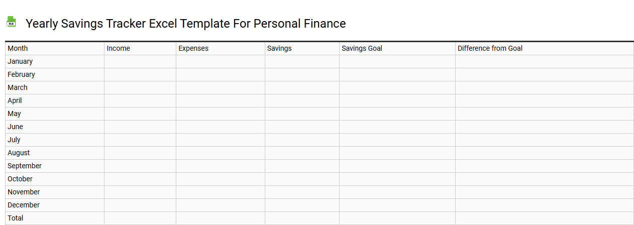 Yearly savings tracker Excel template for personal finance