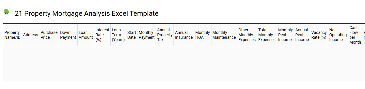 21 property mortgage analysis Excel template
