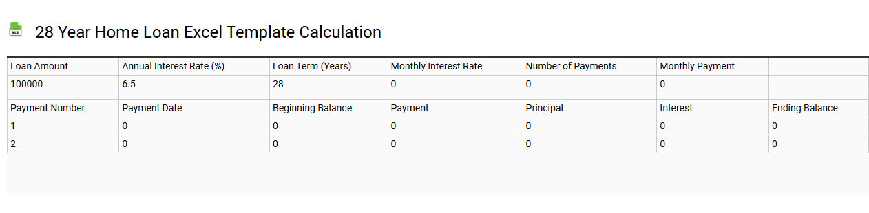28 year home loan Excel template calculation