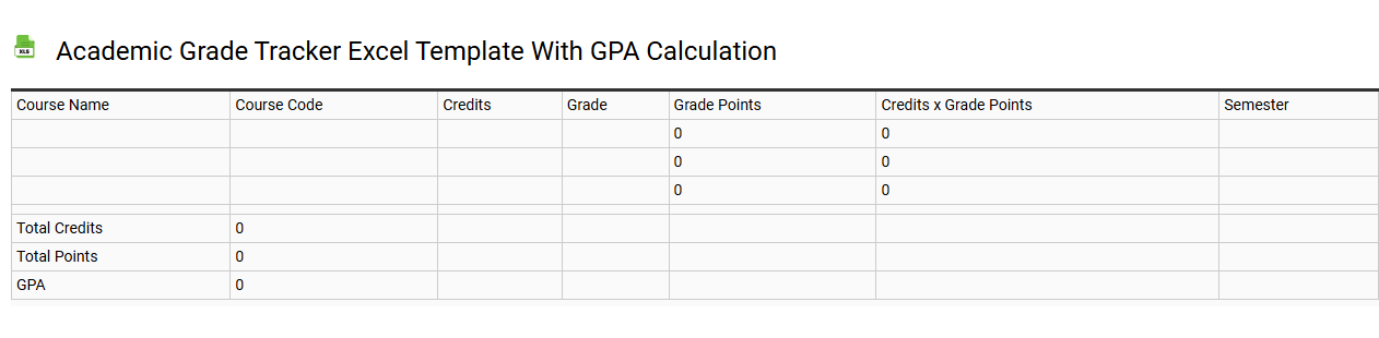 Academic grade tracker Excel template with GPA calculation
