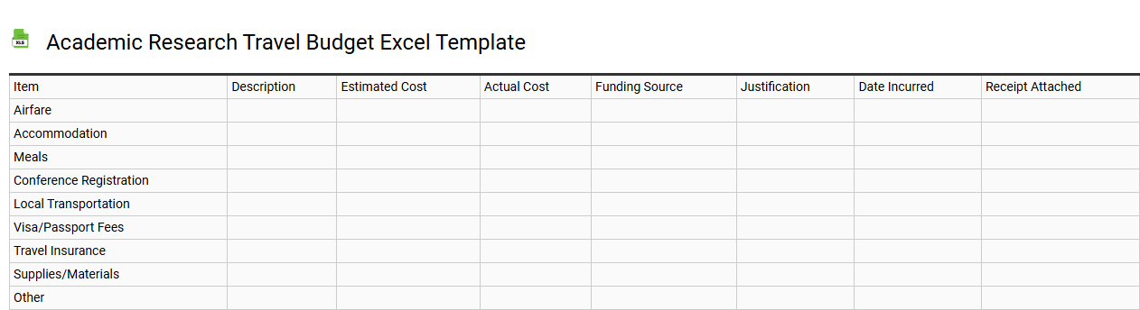 Academic research travel budget Excel template