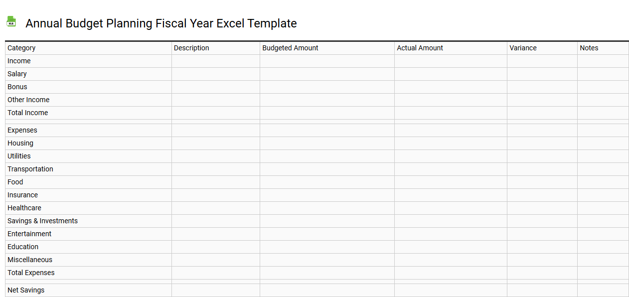 Annual budget planning fiscal year Excel template