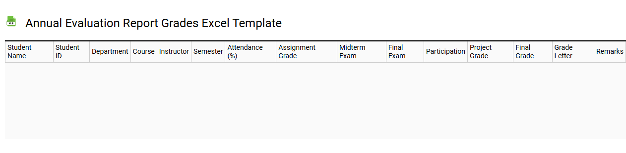 Annual evaluation report grades Excel template