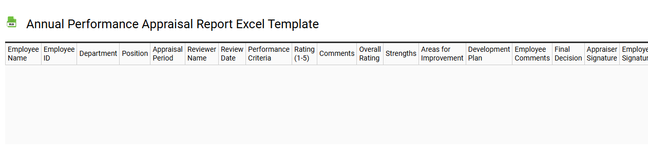 Annual performance appraisal report Excel template