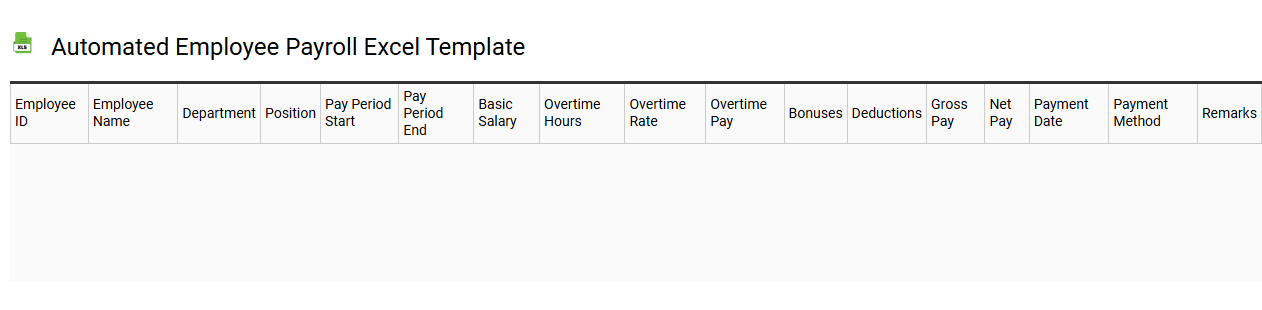 Automated employee payroll Excel template