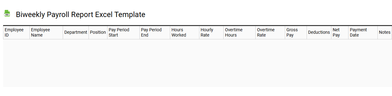 Biweekly payroll report Excel template