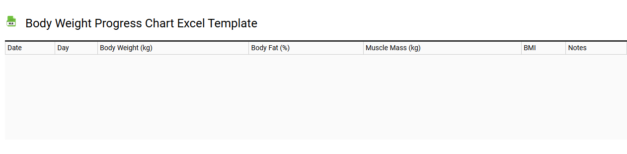 Body weight progress chart Excel template
