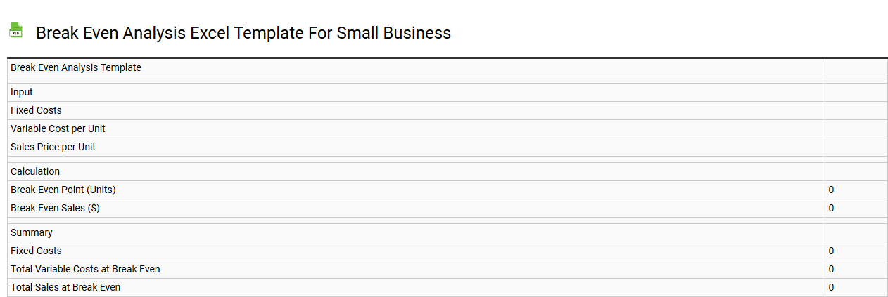Break even analysis Excel template for small business