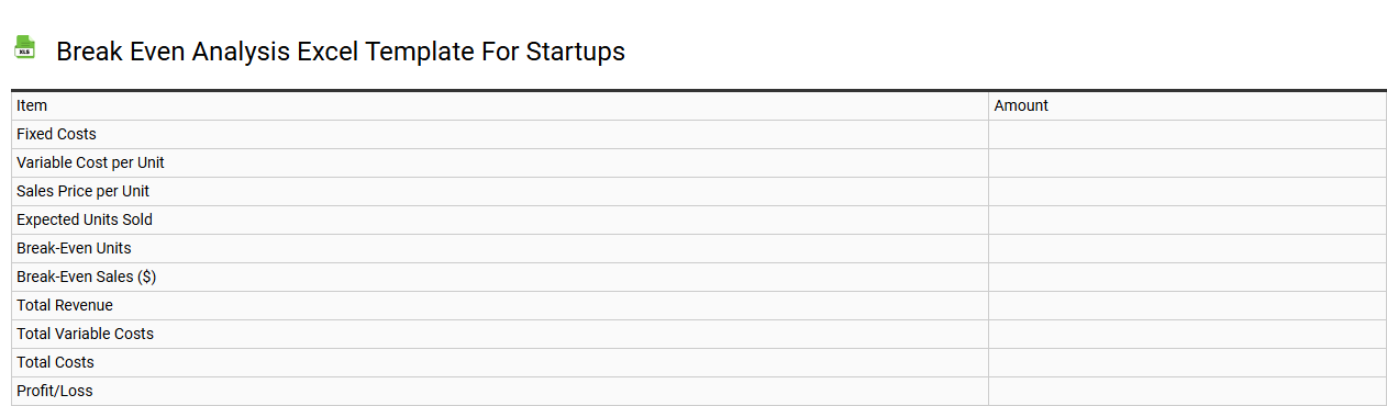 Break even analysis Excel template for startups