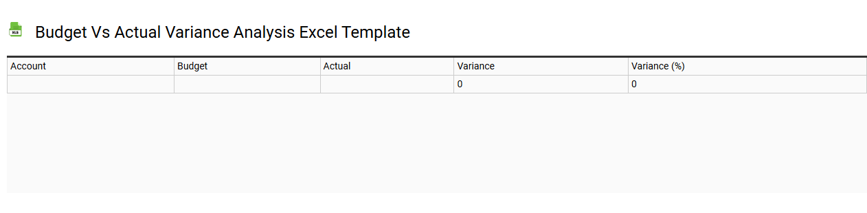 Budget vs actual variance analysis Excel template